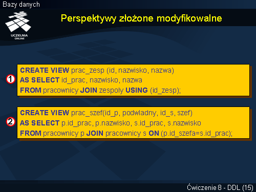 Perspektywy złożone modyfikowalne