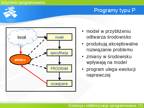 Programy typu P