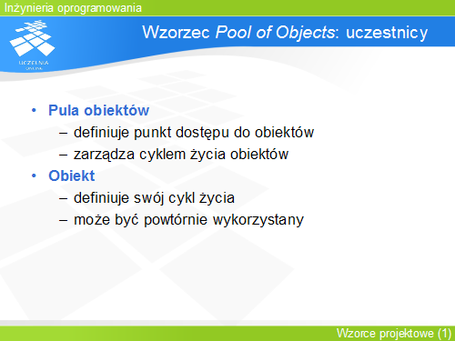 Wzorzec Pool of Objects: uczestnicy