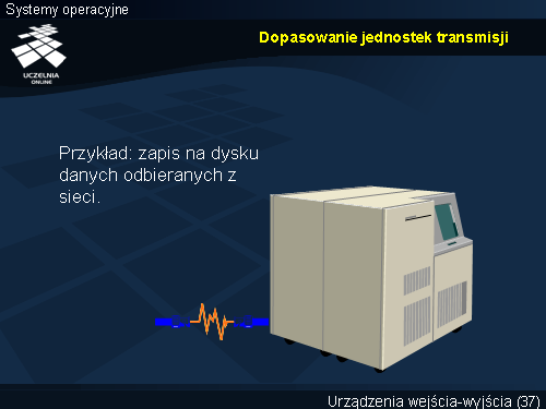 Dopasowanie jednostek transmisji