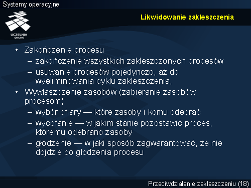 Likwidowanie zakleszczenia