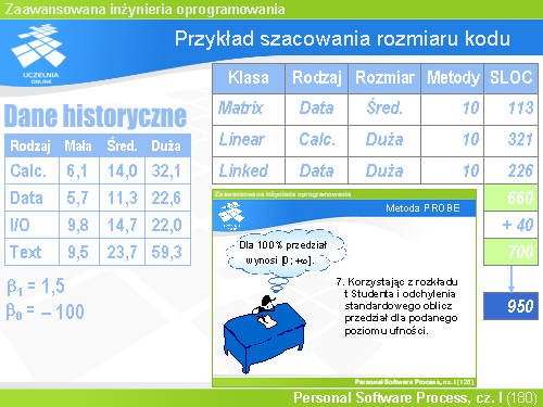 Przykład szacowania rozmiaru kodu(26)