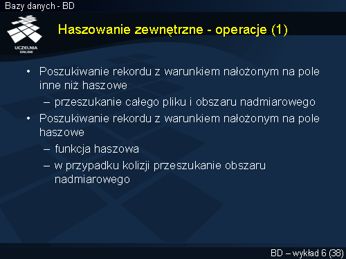 Haszowanie zewnętrzne - operacje (1)