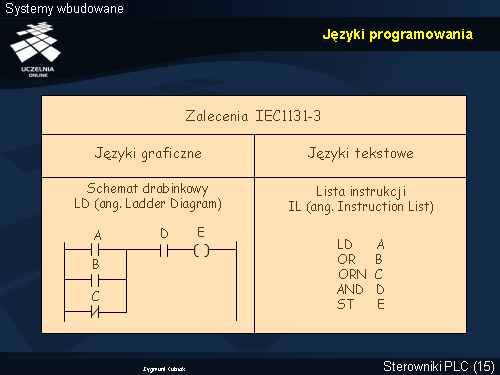 Języki programowania