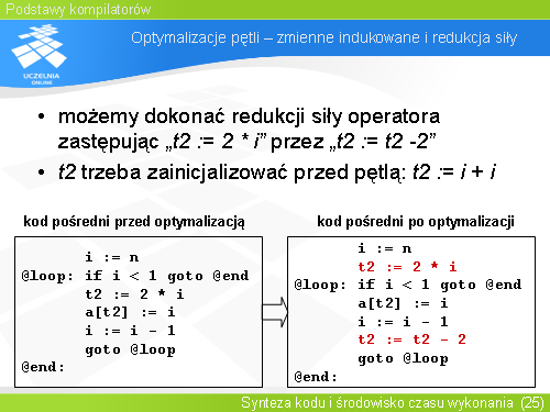 Optymalizacje pętli – zmienne indukowane i redukcja siły(1)