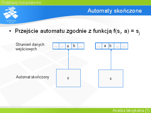 Automaty skończone(1)