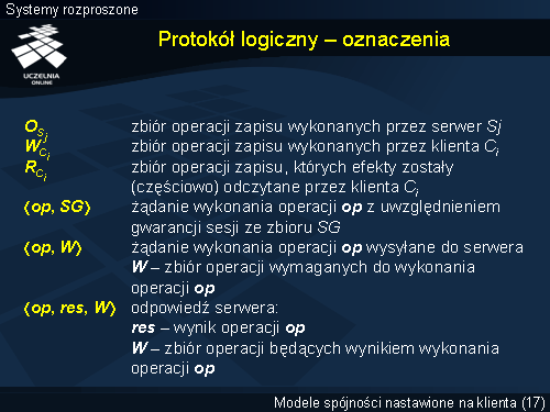 Protokół logiczny – oznaczenia