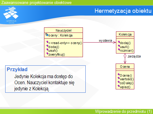 Hermetyzacja obiektu