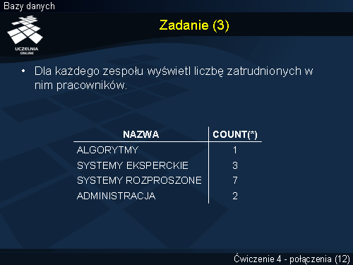 Zadanie (3)