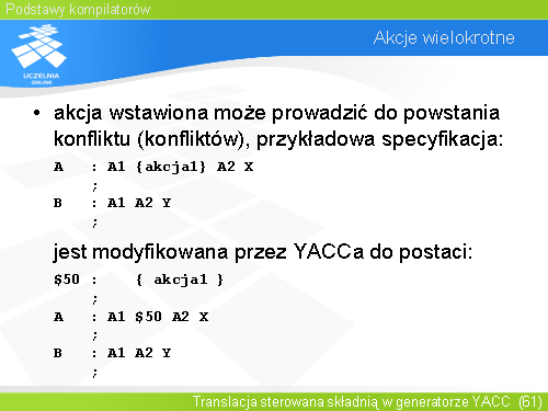 Akcje wielokrotne(2)