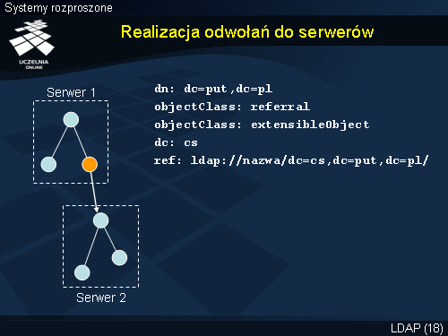 Realizacja odwołań do serwerów