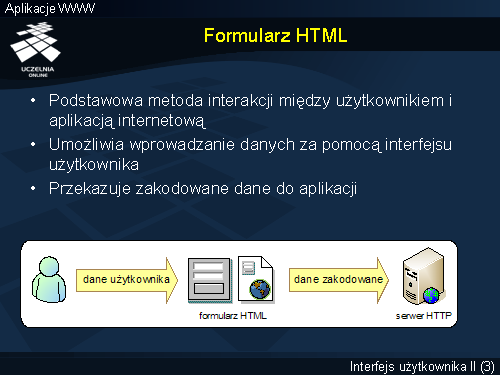 Formularz HTML