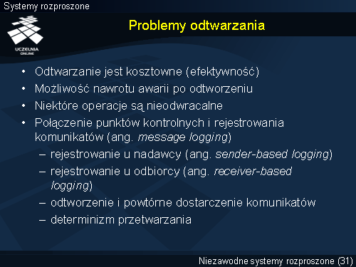 Problemy odtwarzania