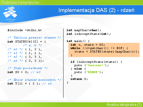 Implementacja DAS (2) - rdzeń(4)