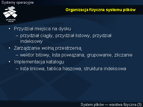 Organizacja fizyczna systemu plików