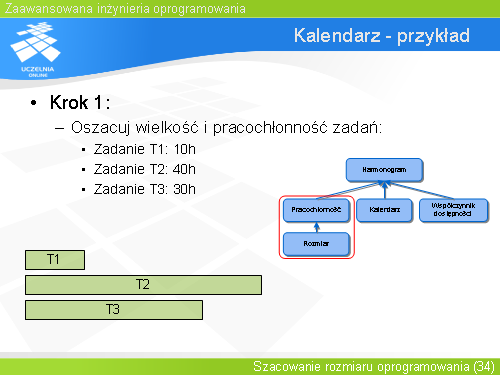 Kalendarz - przykład