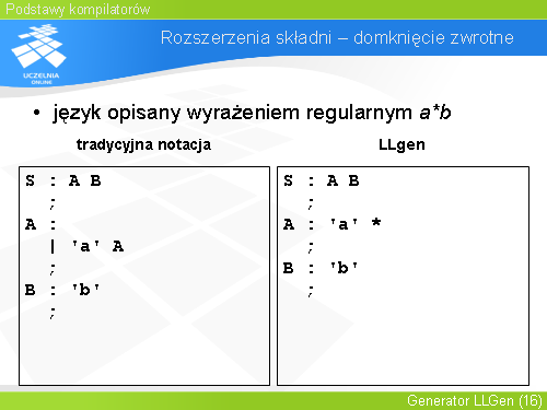 Rozszerzenia składni – domknięcie zwrotne