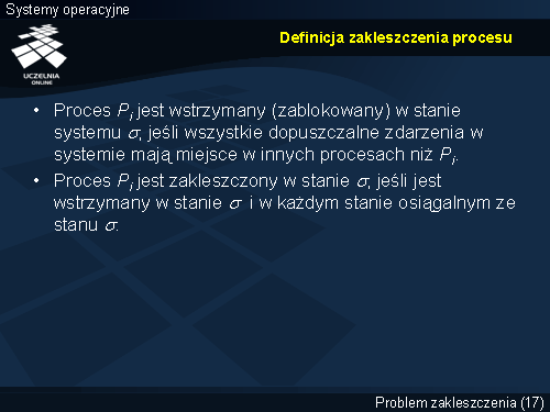 Definicja zakleszczenia procesu