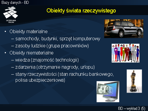 Obiekty świata rzeczywistego