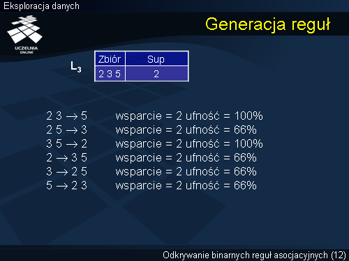 Generacja reguł