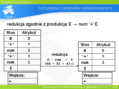 Korzystanie z atrybutów syntetyzowanych(6)