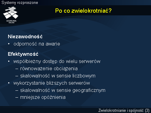Po co zwielokrotniać?