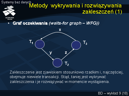 Metody wykrywania i rozwiązywania zakleszczeń (1)