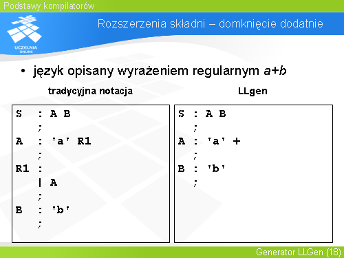 Rozszerzenia składni – domknięcie dodatnie