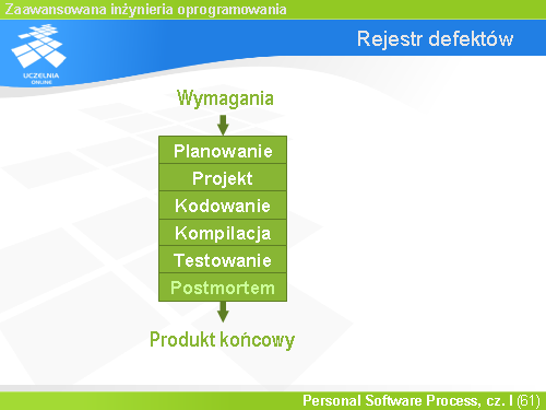 Rejestr defektów(3)