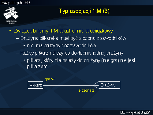 Typ asocjacji 1:M (3)
