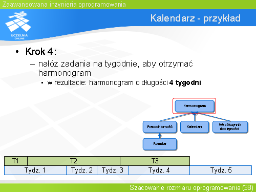 Kalendarz - przykład(4)
