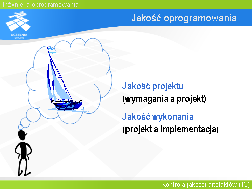 Jakość oprogramowania