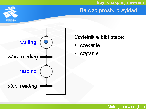 Bardzo prosty przykład