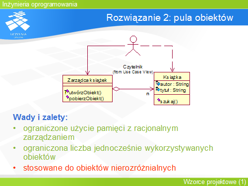 Rozwiązanie 2: pula obiektów