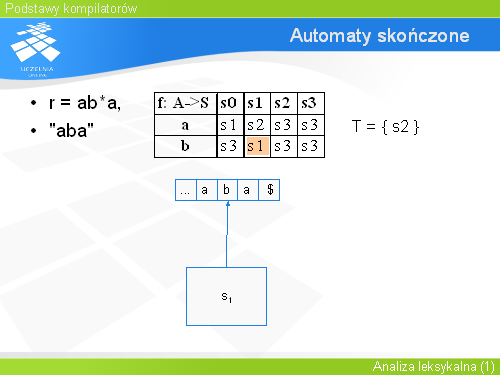 Automaty skończone(5)