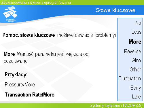 Słowa kluczowe(4)