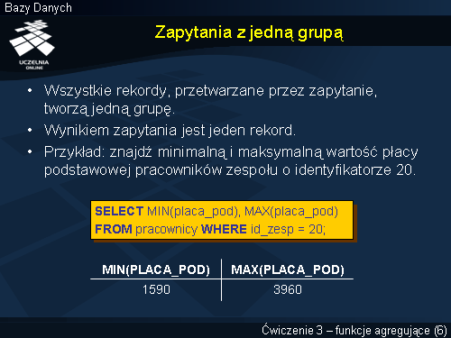 Zapytania z jedną grupą