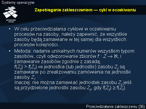 Zapobieganie zakleszczeniom — cykl w oczekiwaniu