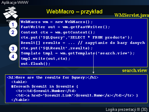 WebMacro – przykład