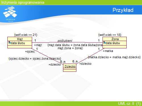 Przykład