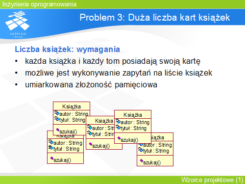 Problem 3: Duża liczba kart książek