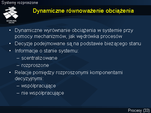 Dynamiczne równoważenie obciążenia