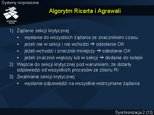 Algorytm Ricarta i Agrawali