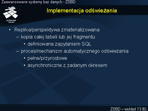 Implementacja odświeżania