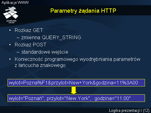 Parametry żądania HTTP