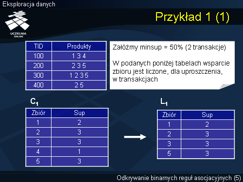Przykład 1 (1)