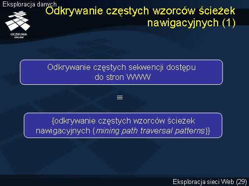 Odkrywanie częstych wzorców ścieżek nawigacyjnych (1)