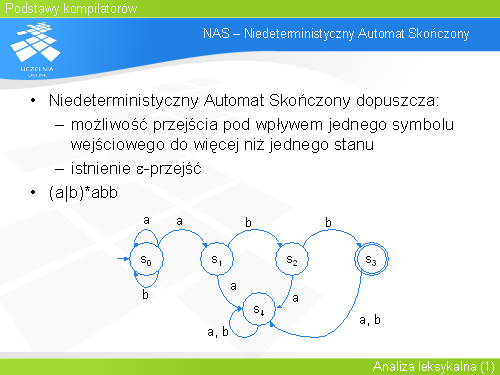 NAS – Niedeterministyczny Automat Skończony