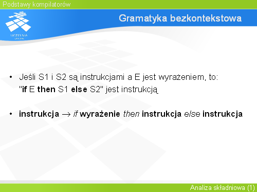 Gramatyka bezkontekstowa