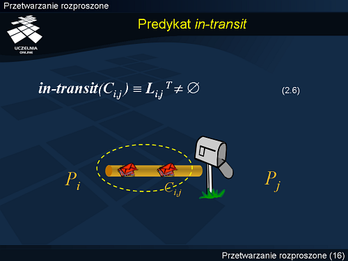 Predykat in-transit